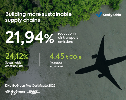 Our commitment to sustainable business practices